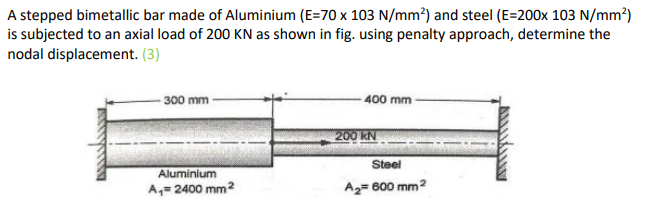 we have to find nodal displacement