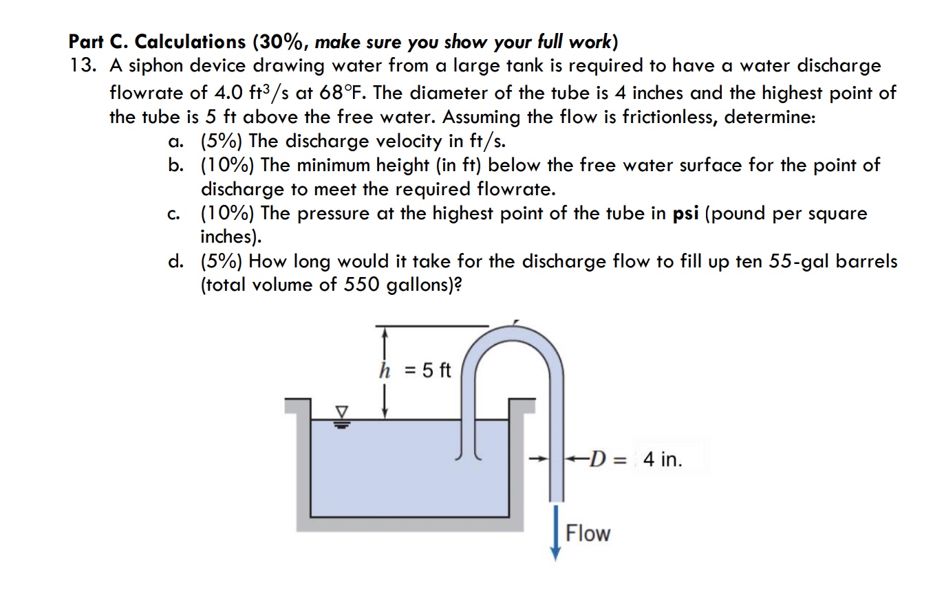 Part C . A siphon device drawing water from a