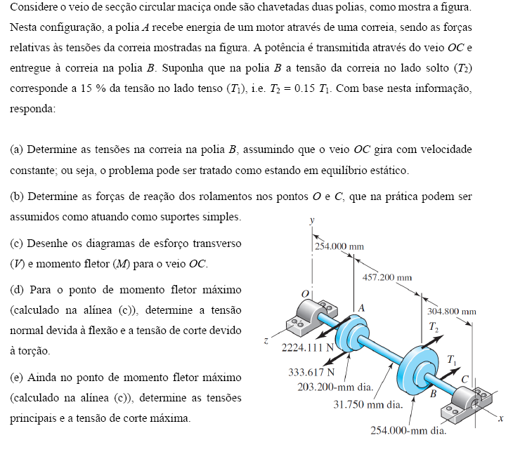 Consider a solid circular shaft to which two