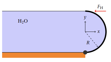 A gate is formed from a half cylinder. It has a