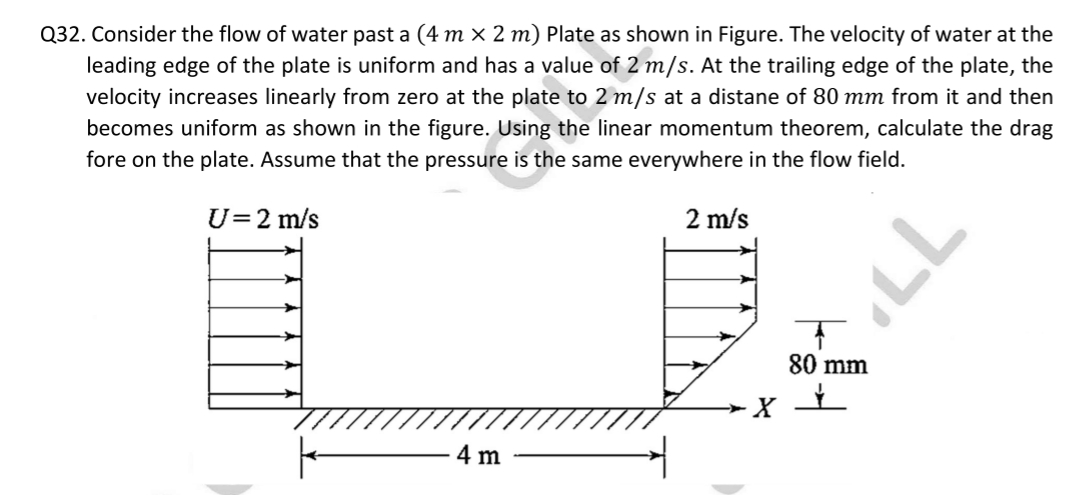 Q 3 2 . Consider the flow of water past a ( 4 m 2