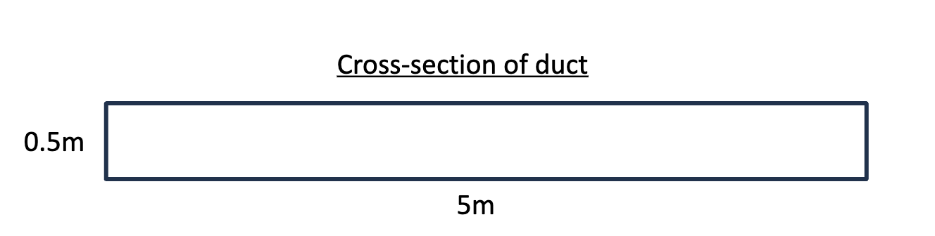 You have a thrust reverser duct that can be