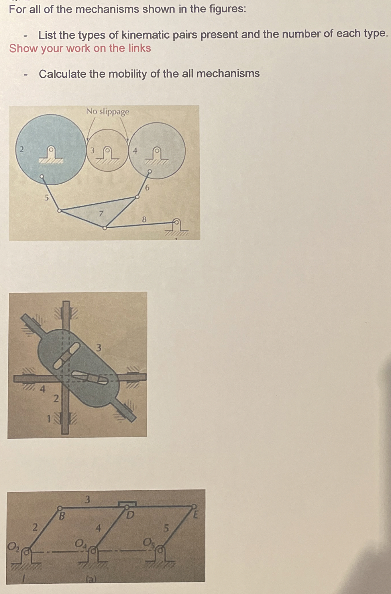 For all of the mechanisms shown in the figures: