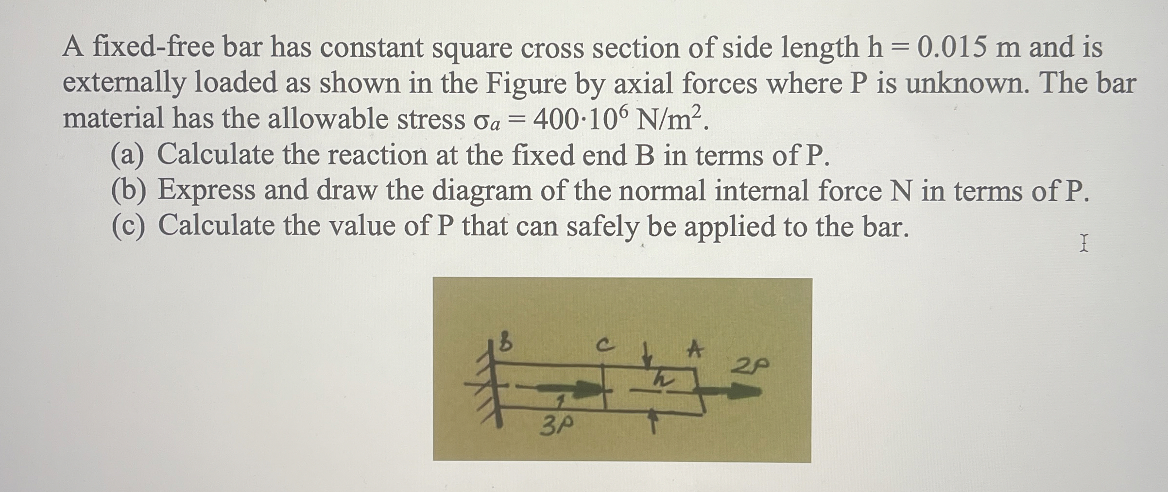A fixed - free bar has constant square cross