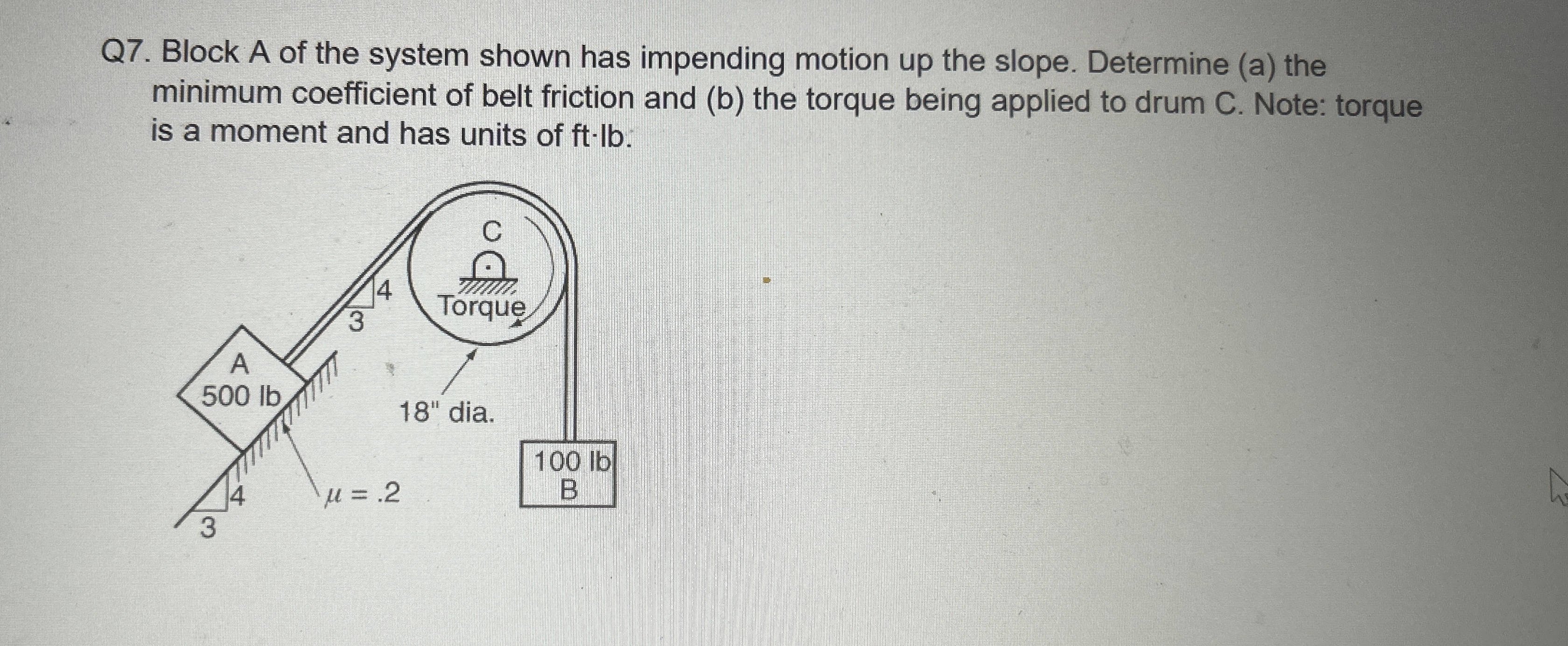 Q 7 . Block A of the system shown has impending