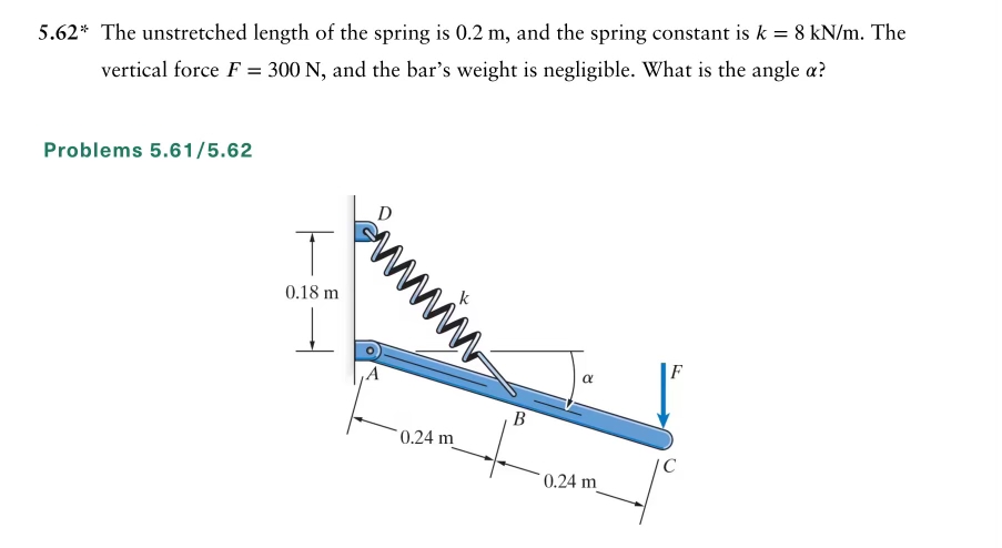 5 . 6 2 * The unstretched length of the spring is
