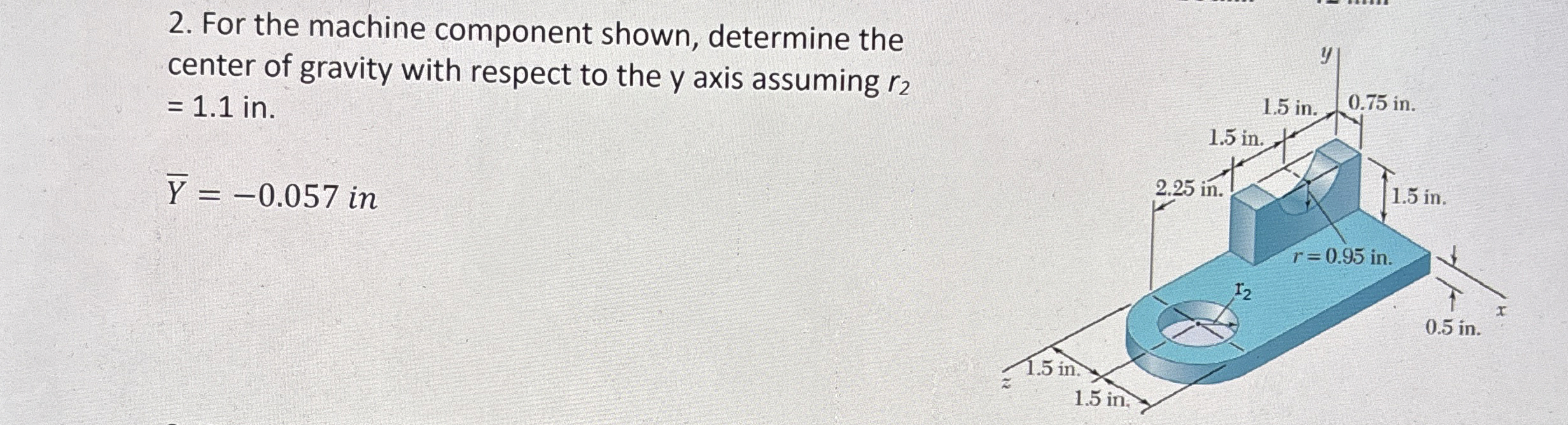 For the machine component shown, determine the