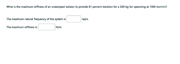 What is the maximum stiffness of an undamped
