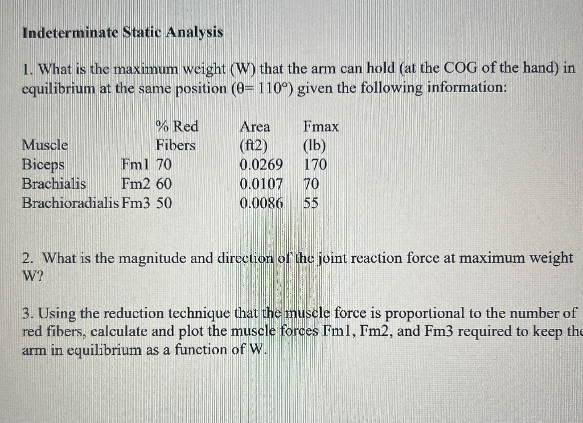 Indeterminate Static Analysis What is the maximum
