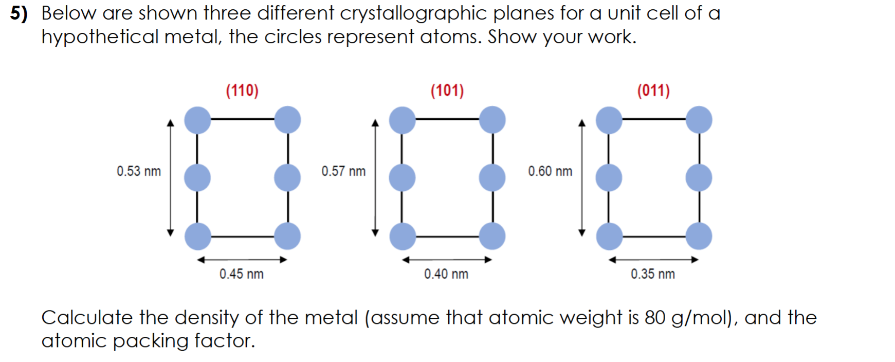 Below are shown three different crystallographic