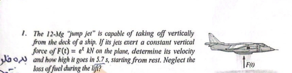 The 1 2 - M g "jump jet" is capable of taking off