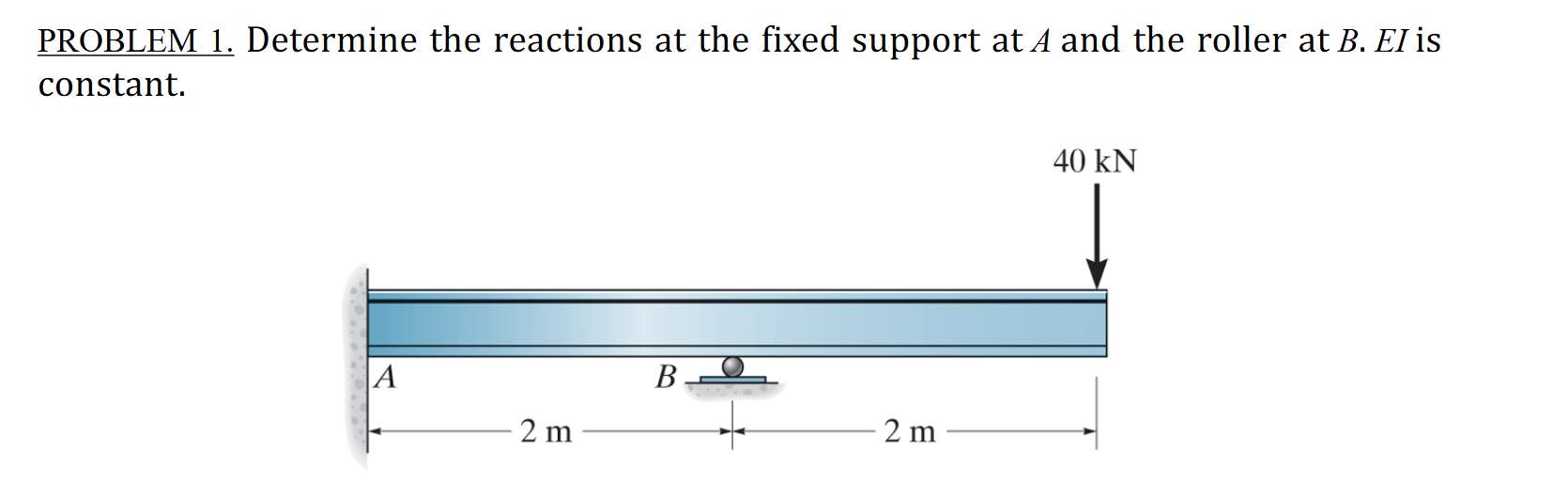 PROBLEM 1 . Determine the reactions at the fixed
