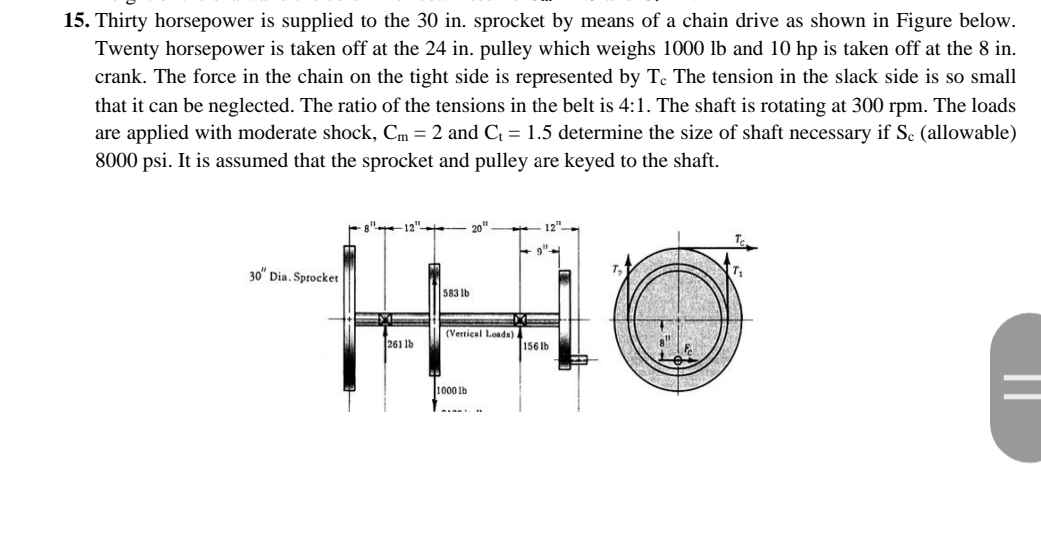 Thirty horsepower is supplied to the 3 0 in .