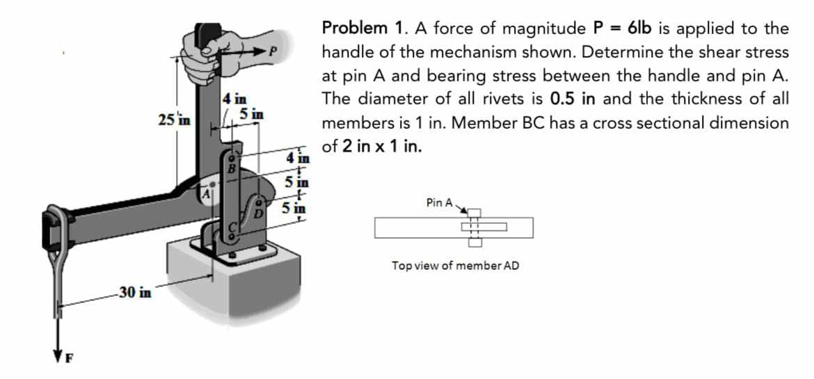 STRENGTH OF MATERIALS - STRESS Directions: Solve