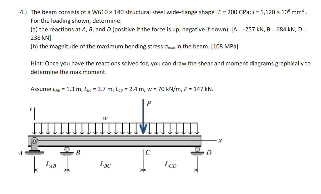 4 . \ times 1 4 0 structural steel wide - flange