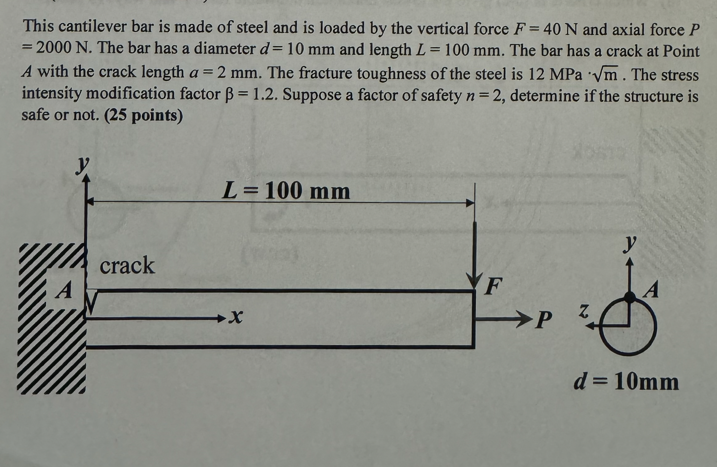This cantilever bar is made of steel and is