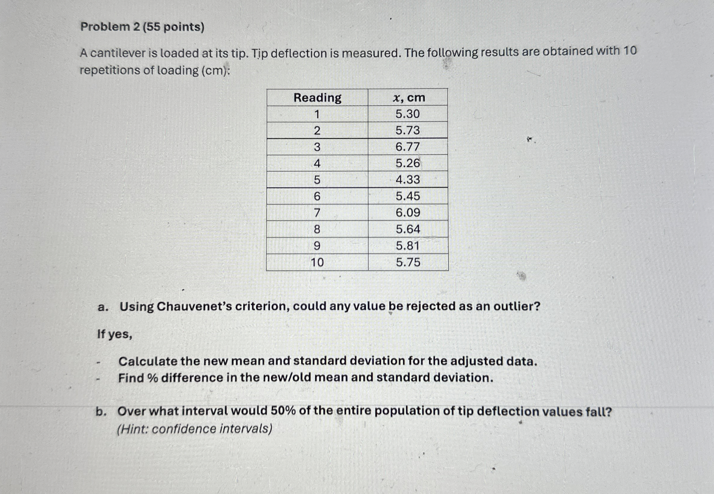 Problem 2 ( 5 5 points ) A cantilever is loaded