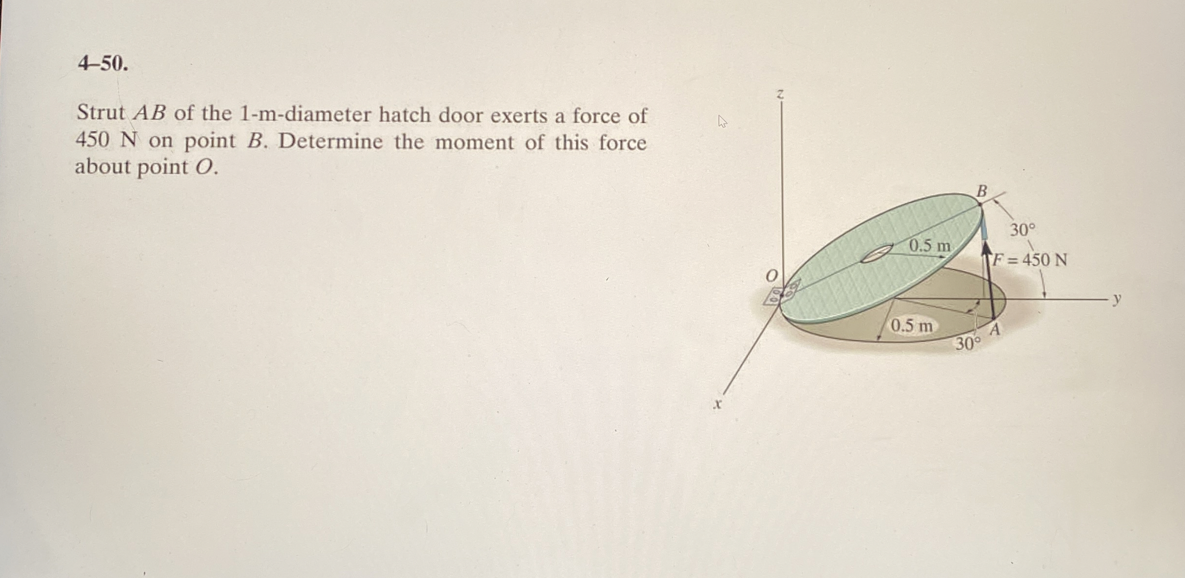 4 - 5 0 . Strut A B of the 1 - m - diameter hatch