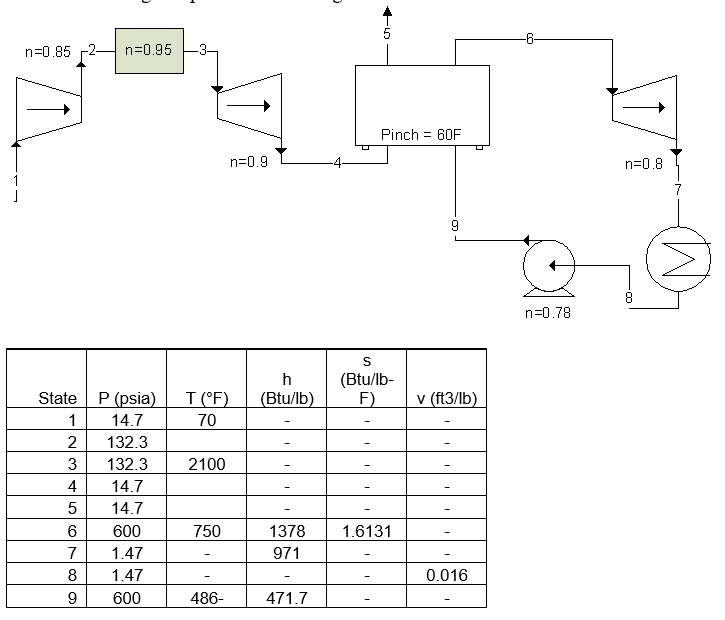 Show the Calculations and don't use CHATGPT: What