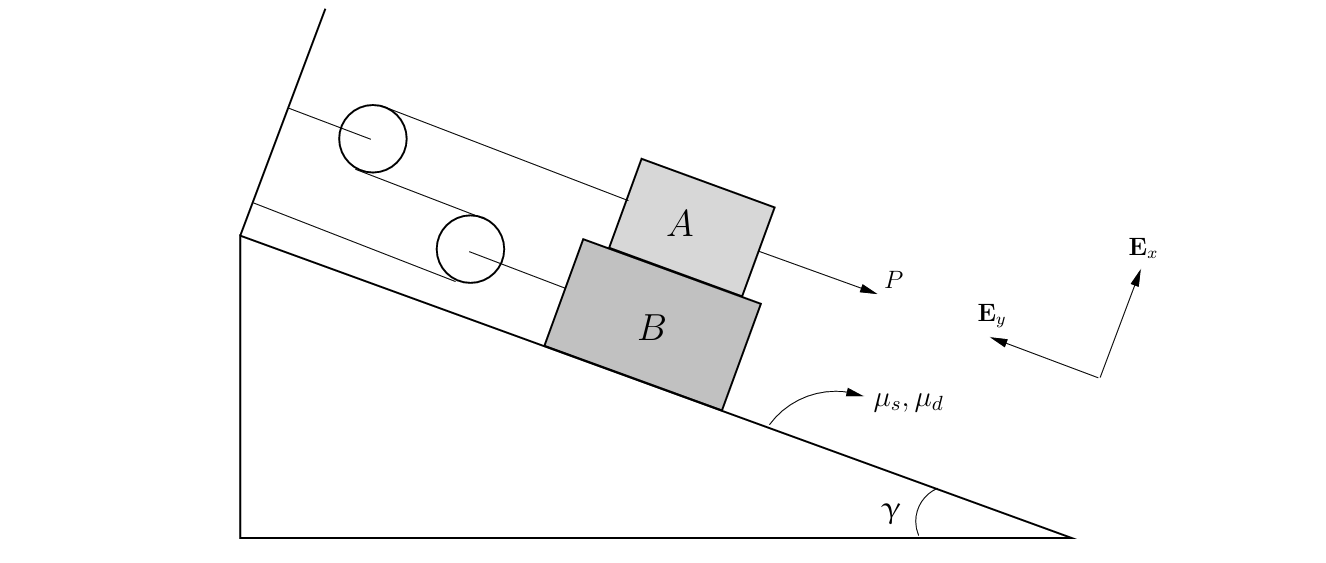 Let s consider the pulley system placed on a