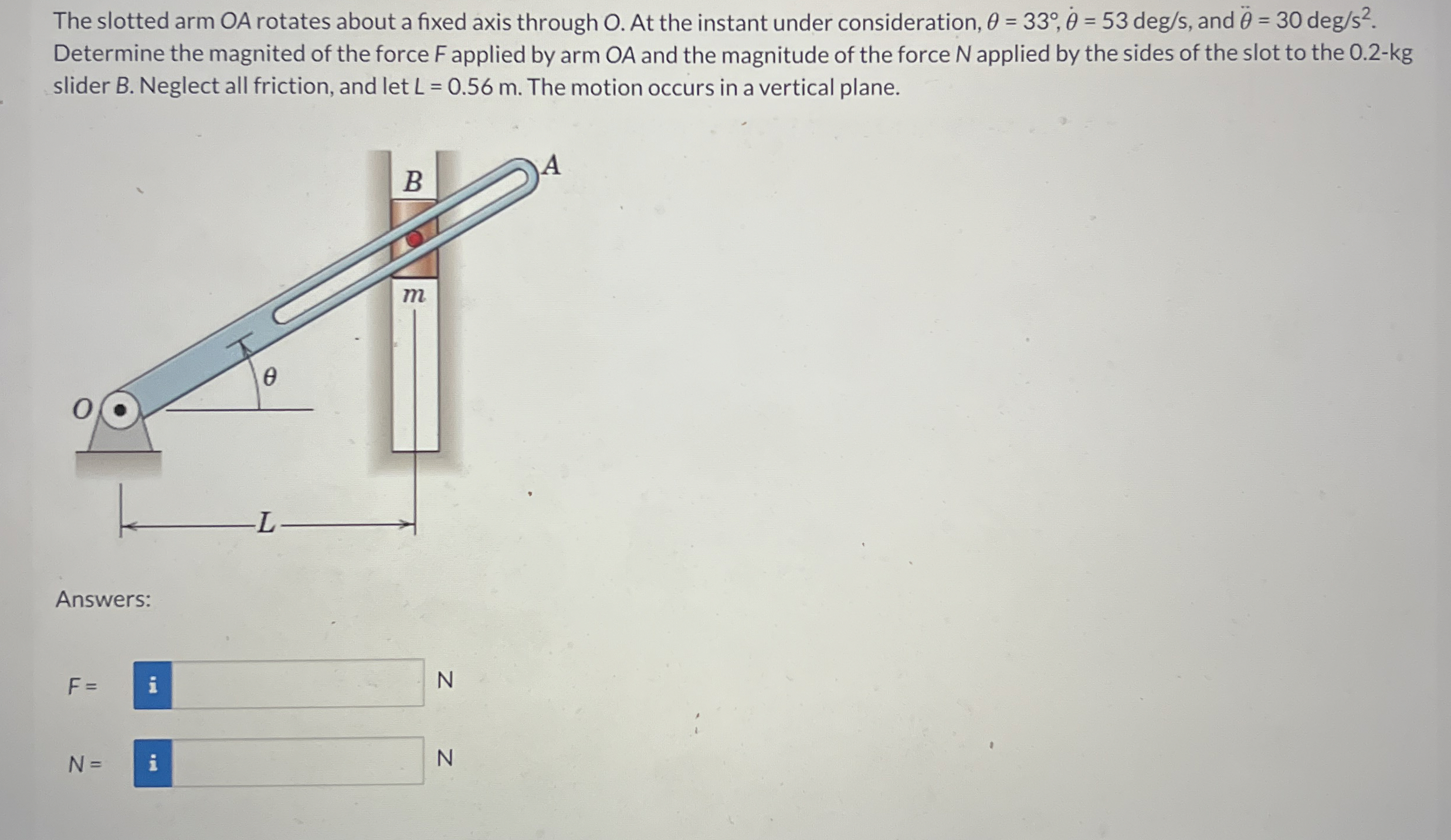 The slotted arm OA rotates about a fixed axis