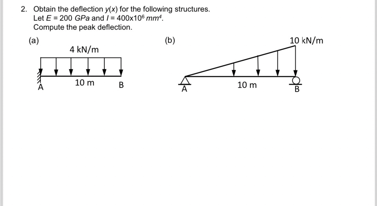 Obtain the deflection y ( x ) for the following