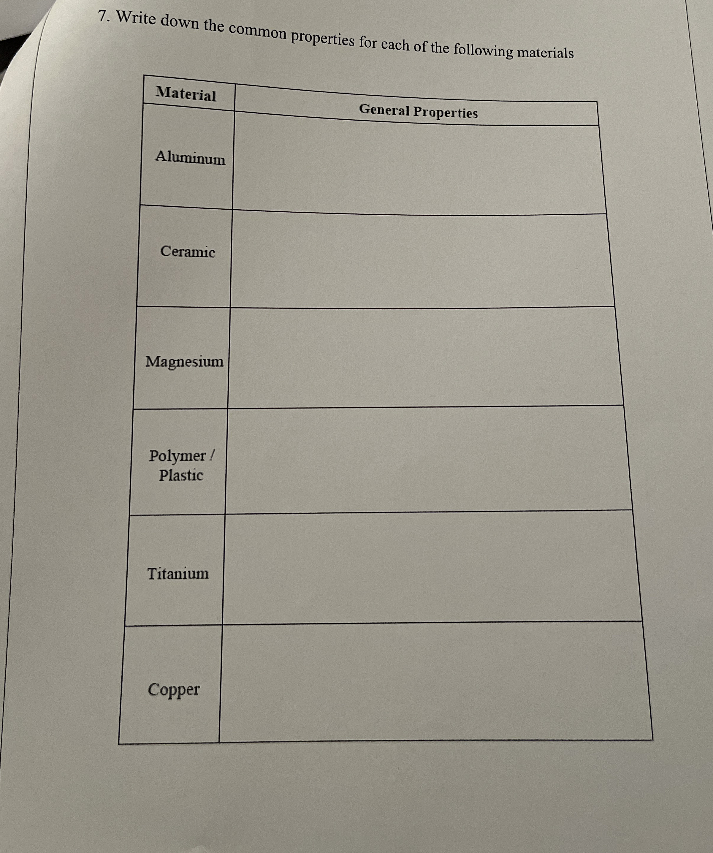 Write down the common properties for each of the