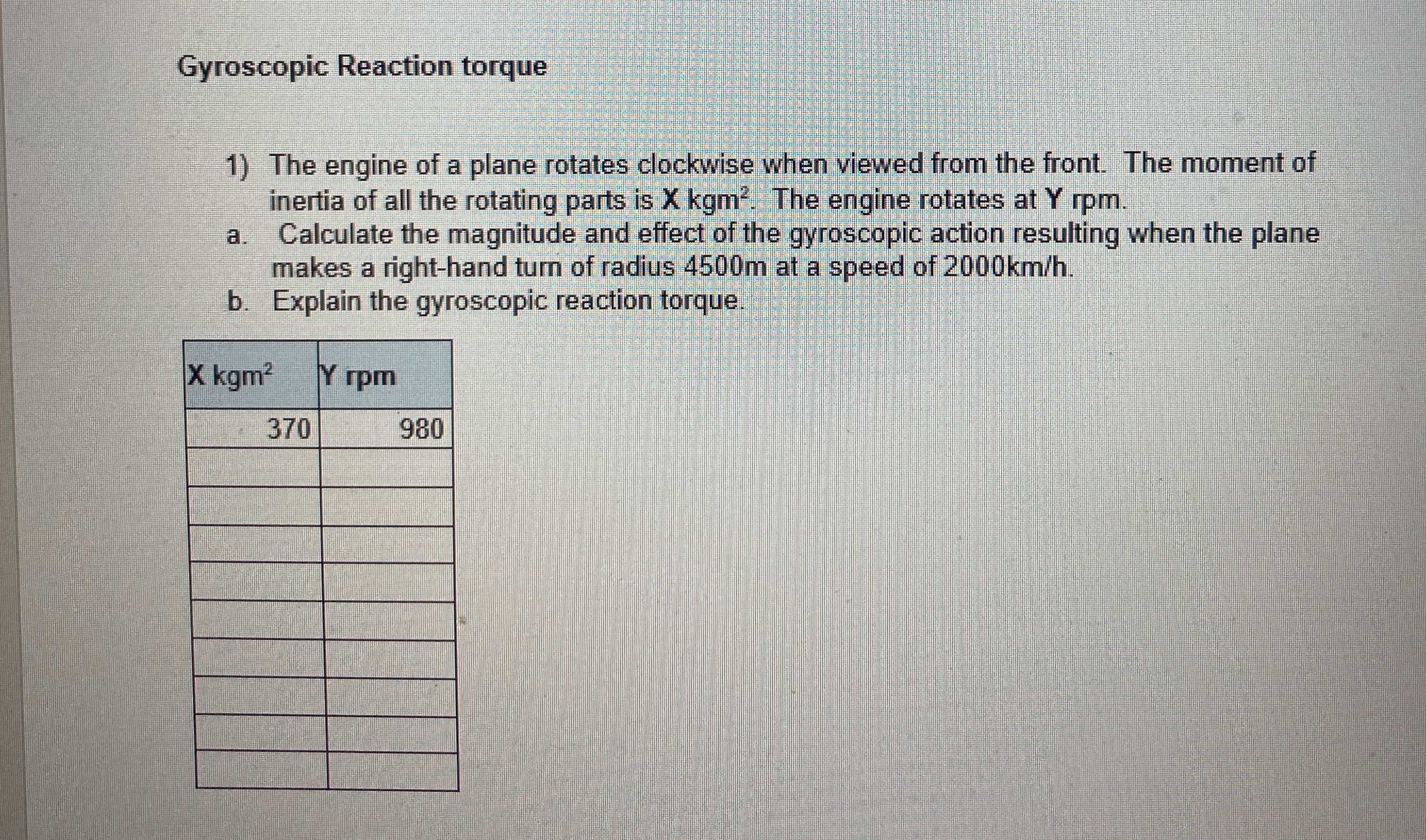 Gyroscopic Reaction torque The engine of a plane