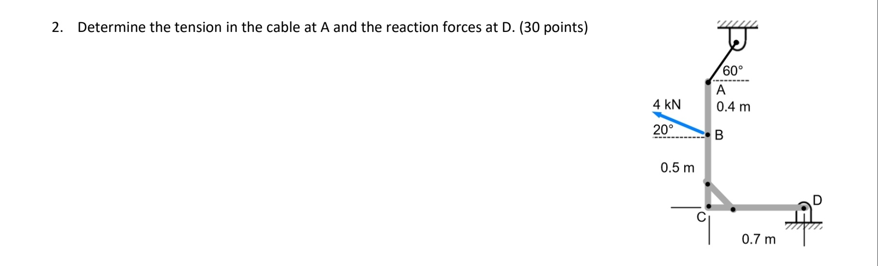 Determine the tension in the cable at A and the