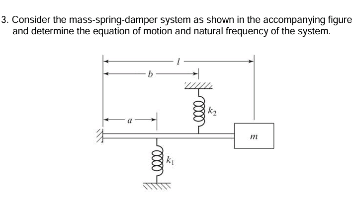 Consider the mass - spring - damper system as