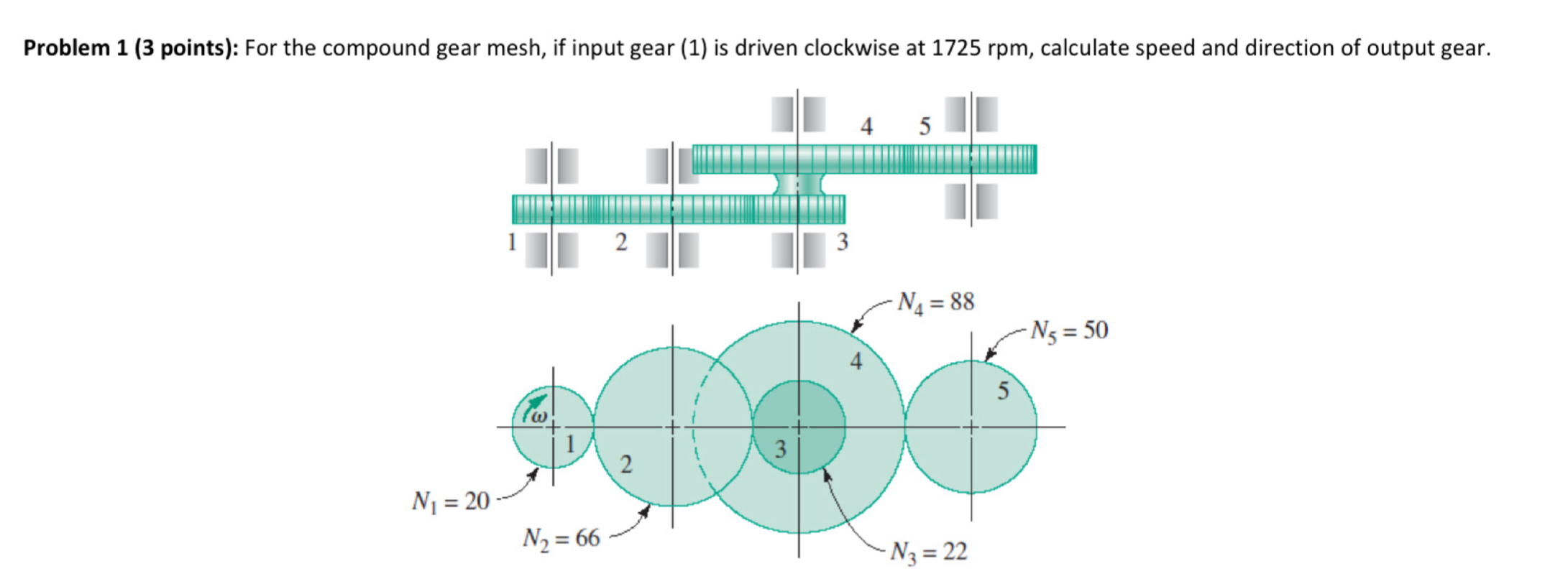 Problem 1 ( 3 points ) : For the compound gear