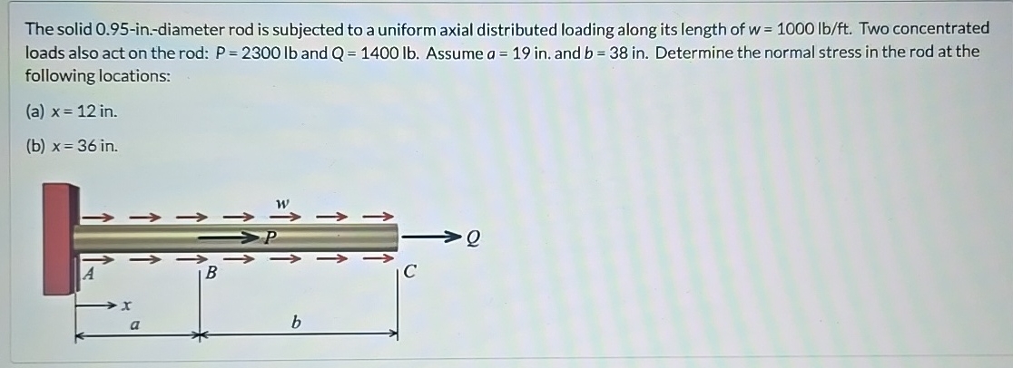 How to solve The solid 0 . 9 5 - i n . - diameter