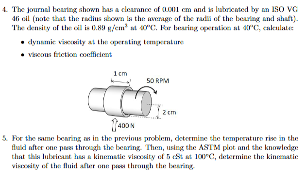 4 . The journal bearing shown has a clearance of