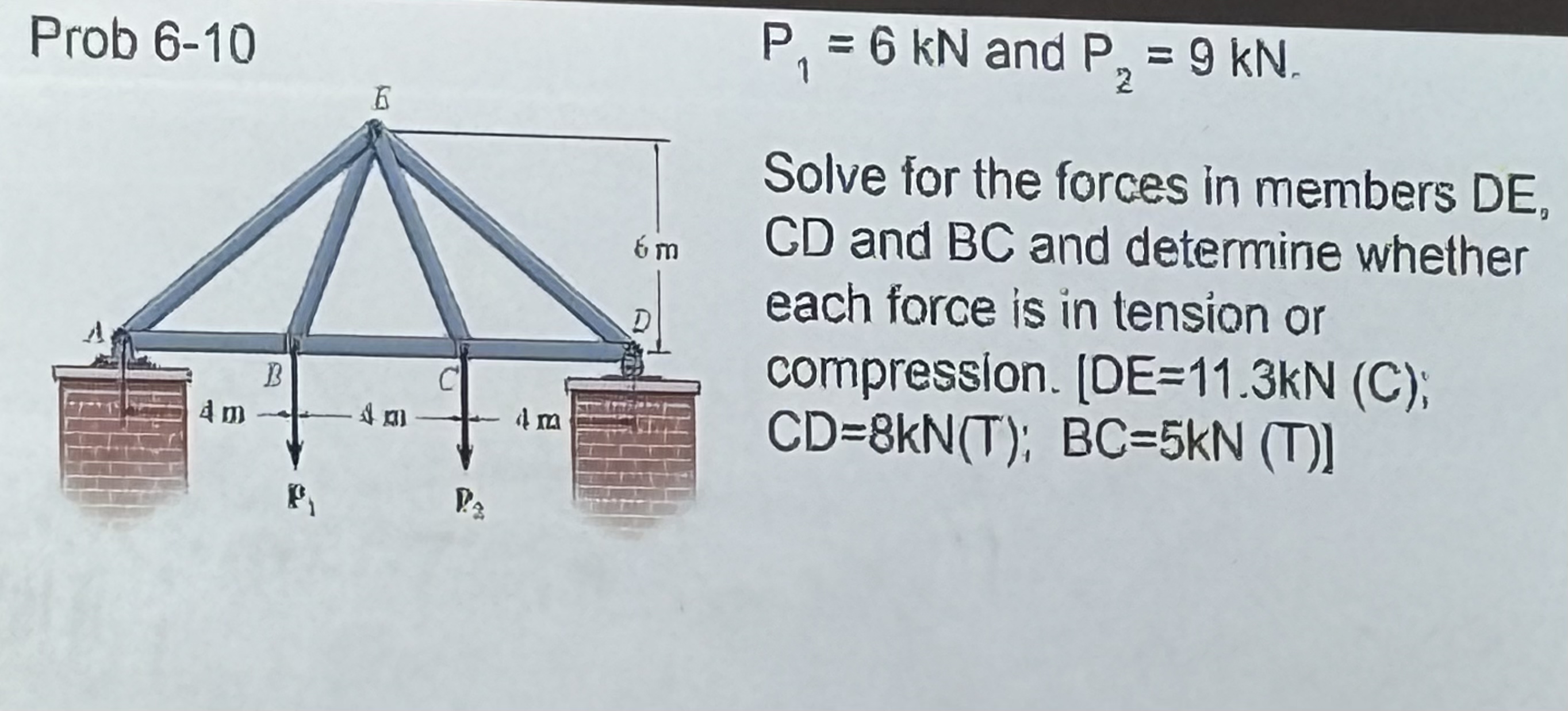 Prob 6 - 1 0 P 1 = 6 k N and P 2 = 9 k N . Solve