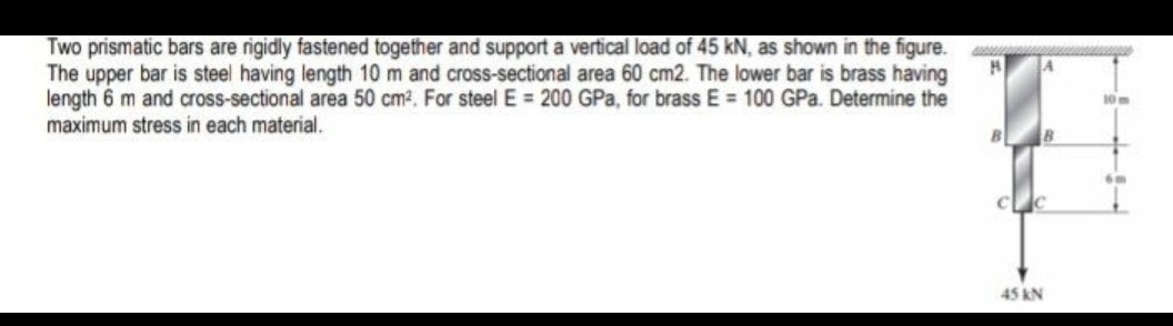 Two prismatic bars are rigidly fastened together