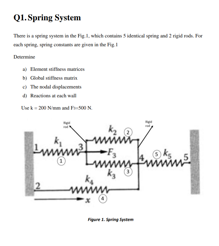 Q 1 . Spring System There is a spring system in