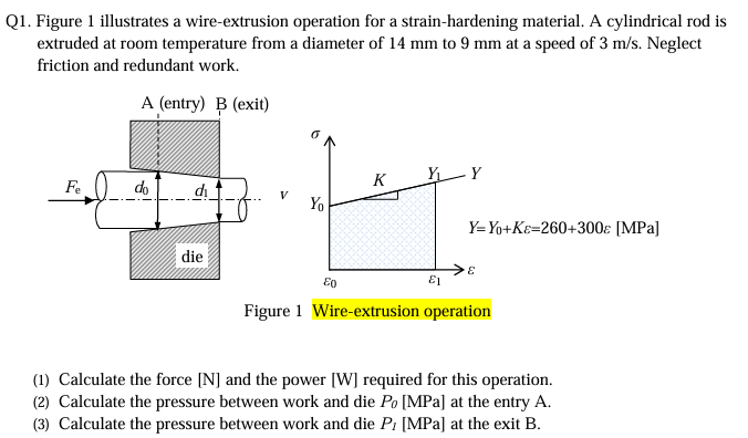 Q 1 . Figure 1 illustrates a wire - extrusion