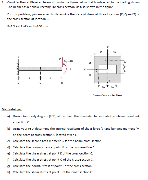 1 ) Consider the cantilevered beam shown in the
