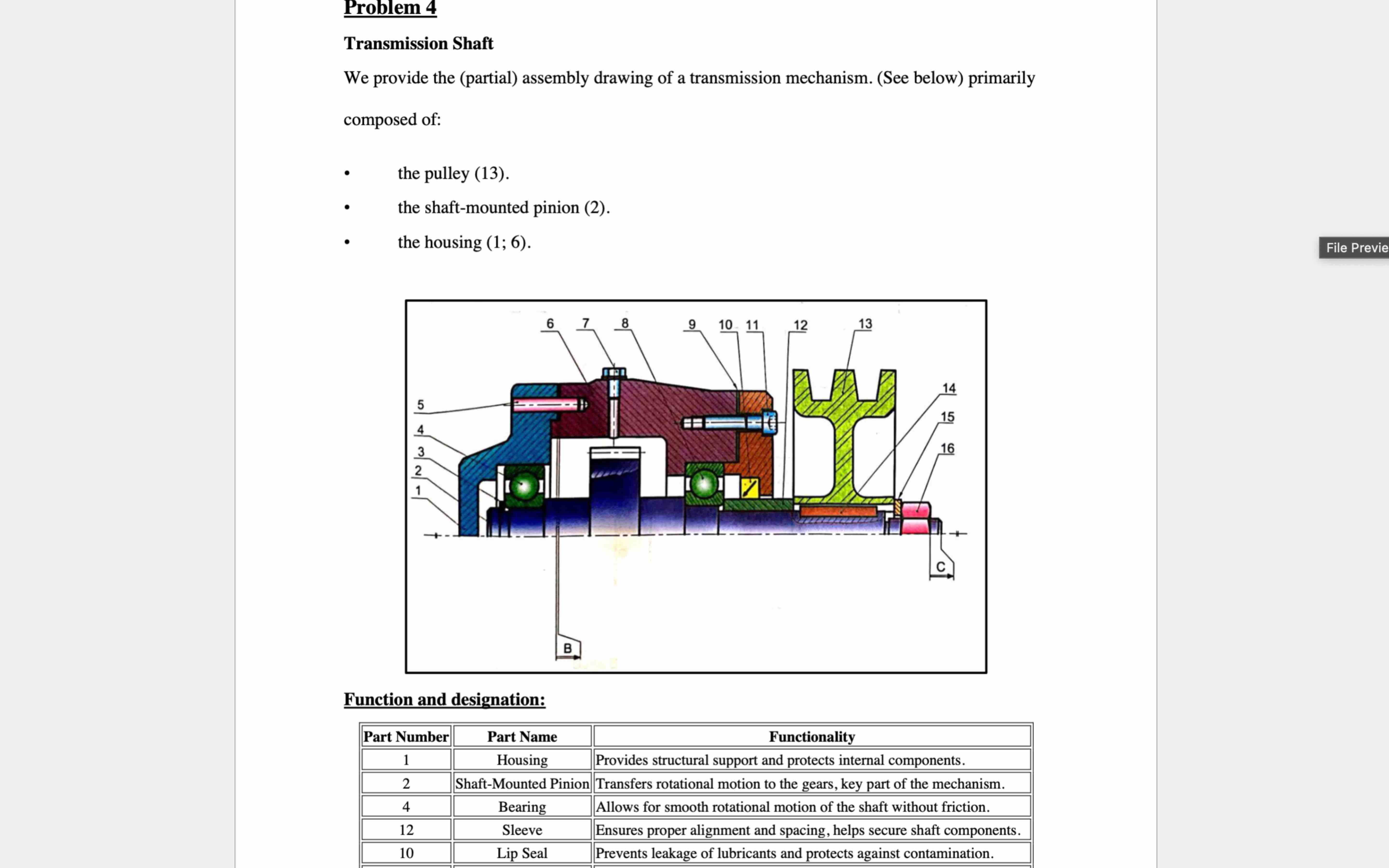 Problem 4 Transmission Shaft We provide the (