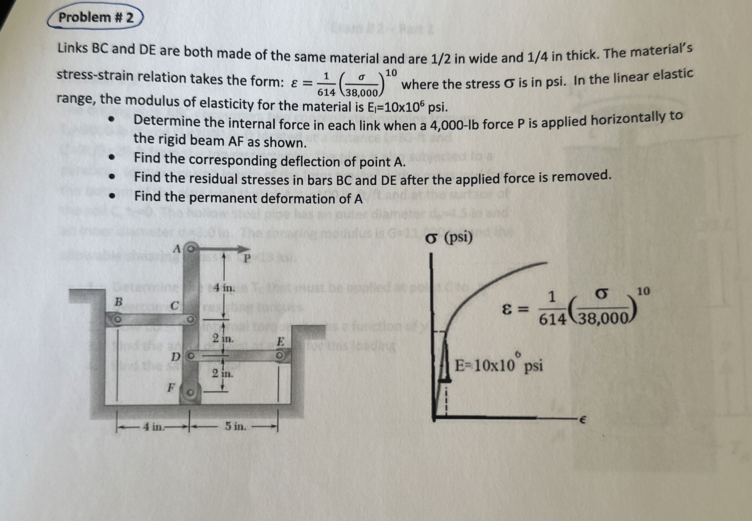 Draw FDB and deflection dragram and slove it step