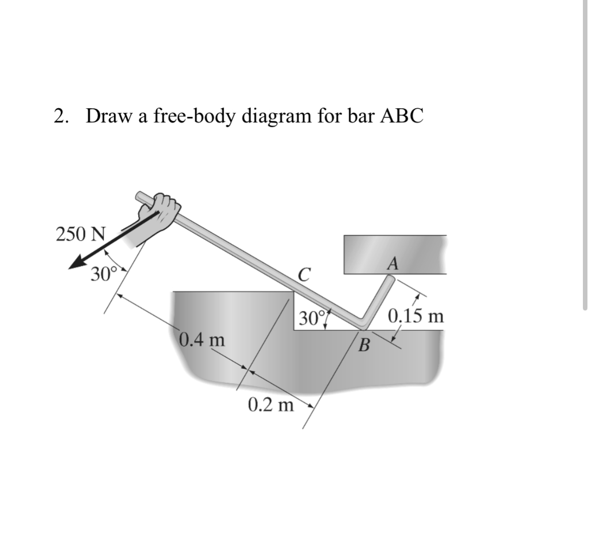 2 . Draw a free - body diagram for bar ABC