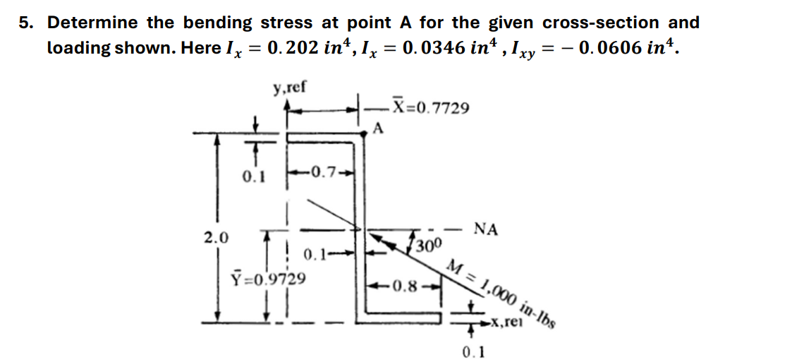 Determine the bending stress at point A for the