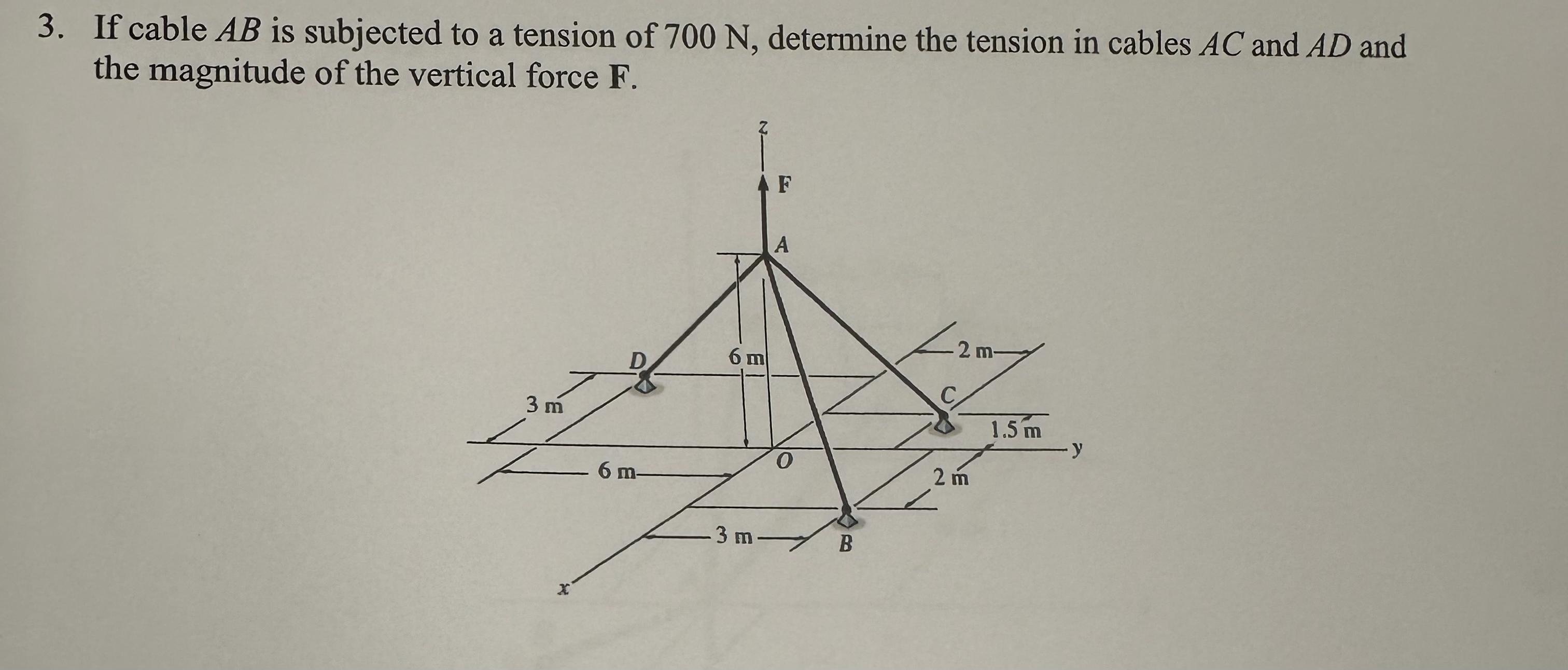 If cable A B is subjected to a tension of 7 0 0 N