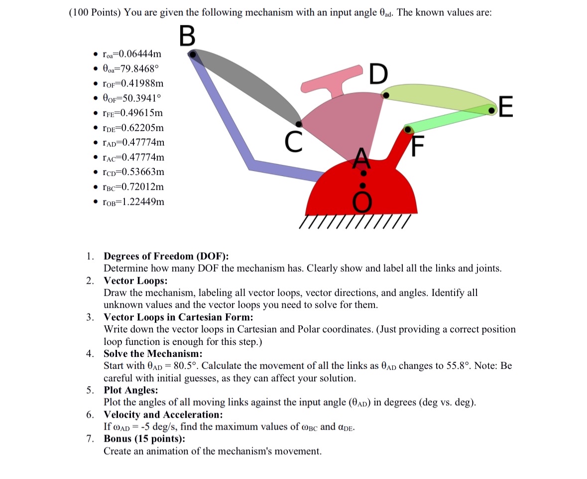 ( 1 0 0 Points ) You are given the following