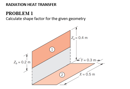 RADIATION HEAT TRANSFER PROBLEM 1 Calculate shape