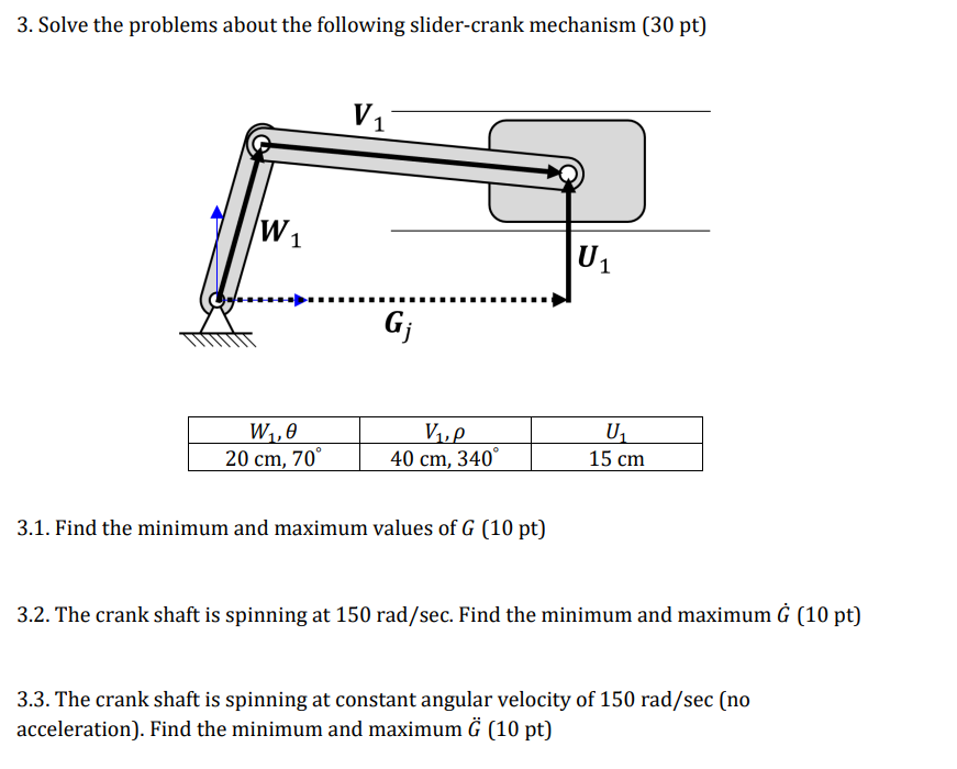 Solve the problems about the following slider -