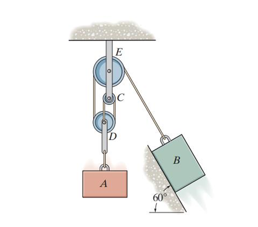 The diagram depicted in Figure 2 illustrates a