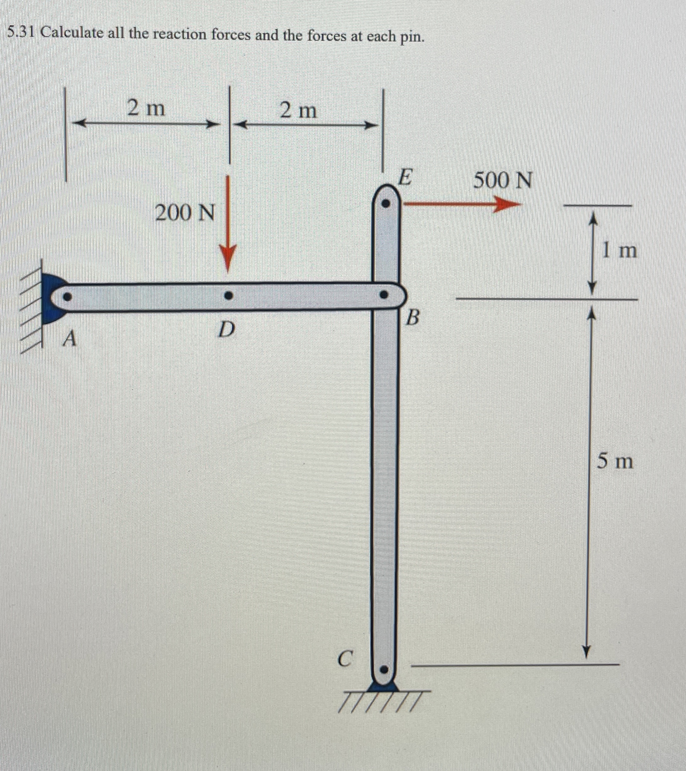 5 . 3 1 Calculate all the reaction forces and the