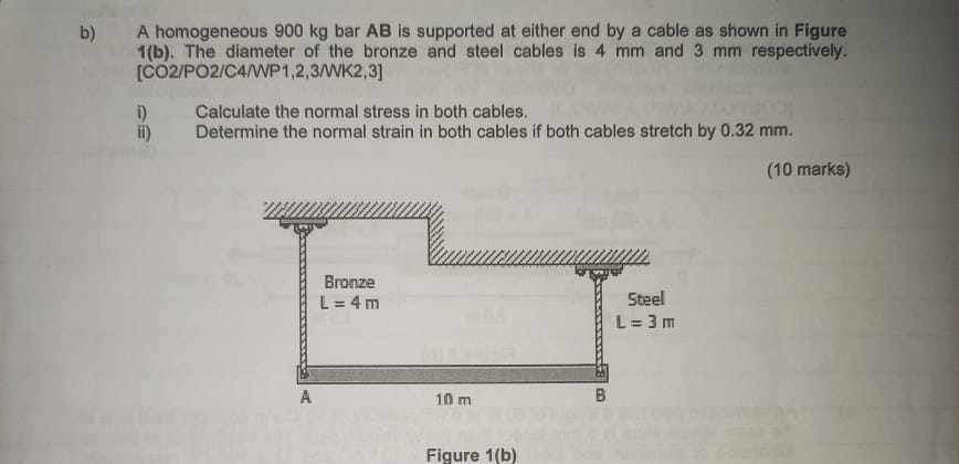 STRENGTH OF MATERIAL ( MECHANICAL ENGINEERING ) b