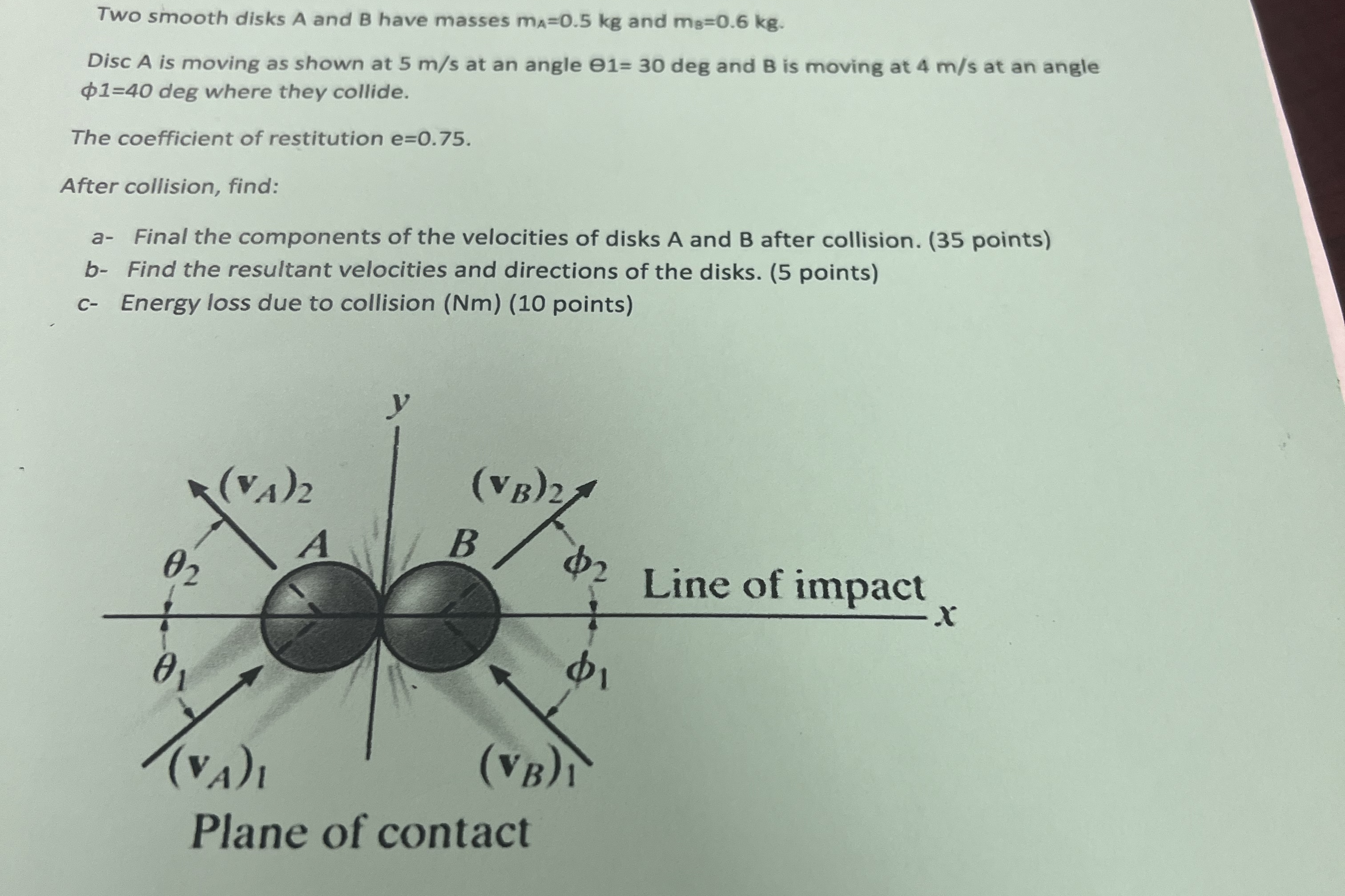 Two smooth disks A and B have masses m A = 0 . 5